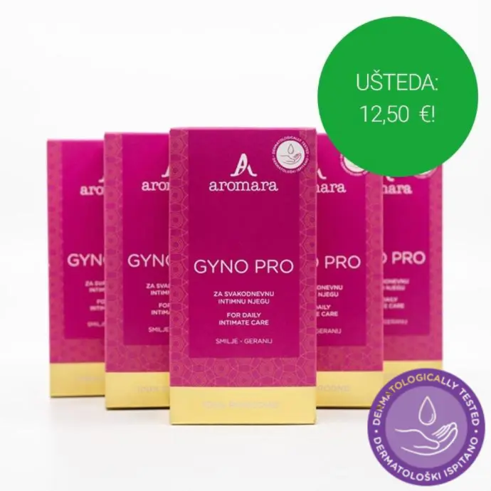 GYNO PRO 🥇 Za svakodnevnu intimnu njegu